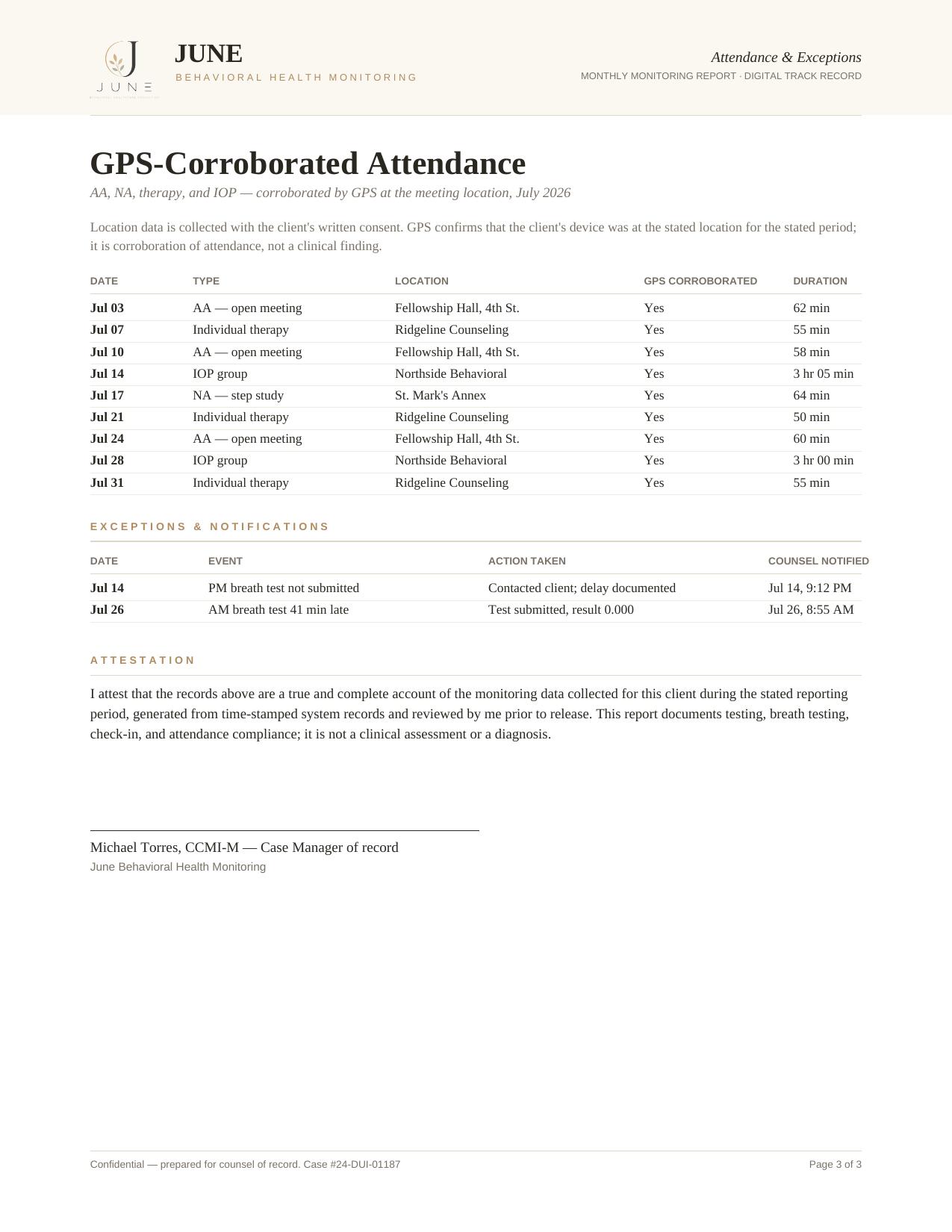 Monthly report page three, GPS-corroborated attendance