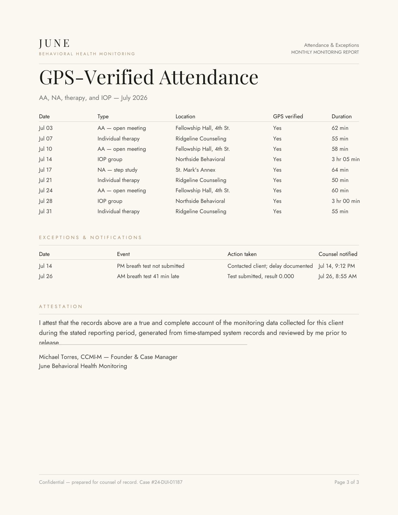 Monthly report page three — GPS-verified attendance
